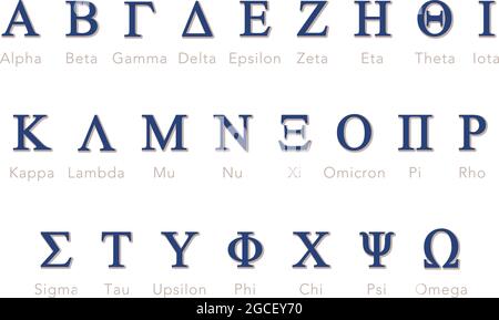 Lettres ou symboles de l'alphabet grec avec des noms dans un ensemble de vecteurs Illustration de Vecteur