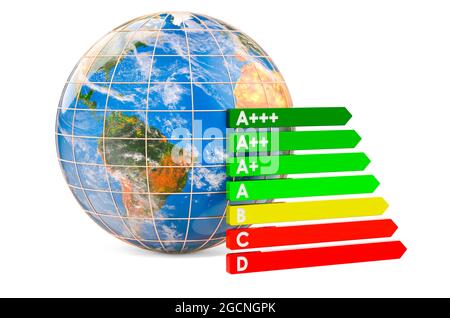 Tableau d'efficacité énergétique avec Earth Globe. Rendu 3D isolé sur fond blanc Banque D'Images