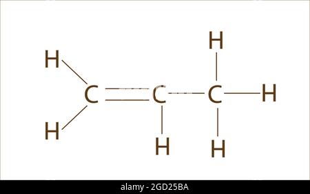 1- propène Illustration de Vecteur