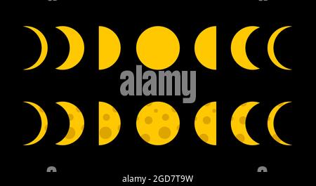 Ensemble d'icônes jaunes des phases lunaires. Disque Lunar avec et sans cratères. Illustration vectorielle plate isolée sur fond noir. Illustration de Vecteur