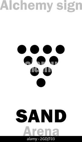 Alchimie Alphabet: SABLE (Arena, harena; Silica, Silicea), aussi: Quartz. Impur dioxyde de silicium, dioxyde de silice : formule chimique =[SiO₂]. Illustration de Vecteur