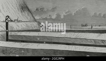 La chaîne anglaise. Section longitudinale du tunnel sous-marin entre la France et l'Angleterre (côté Douvres). 1- digue artificielle, avec entrée verticale menant au tunnel. 2- couche d'ardoise perméable. 3- niveau de la mer. 4- couche d'ardoise compacte et étanche. 5- couche d'argile, étanche. 6- couche de sable, perméable. 7- entrée verticale du tunnel. 8- tunnel. Gravure. La Ilustración Española y Americana, 1882. Banque D'Images
