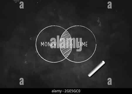Balance du temps et de l'argent Venn diagramme avec craie sur tableau noir icône logo illustration de conception Illustration de Vecteur
