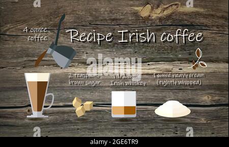 Recette de café irlandais, ingrédients crème de sucre de whisky, fond de planks de bois, fond de traceur. Illustration vectorielle Illustration de Vecteur