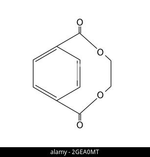 Structure chimique du téréphtalate d'éthylène, Anatomie du téréphtalate d'éthylène, structure moléculaire du téréphtalate d'éthylène, PET, PETE, PETP Illustration de Vecteur