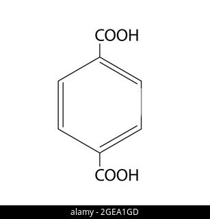 Anatomie du téréphtalate , structure moléculaire du téréphtalate , Formule chimique du téréphtalate, Configuration de base du téréphtalate Illustration de Vecteur