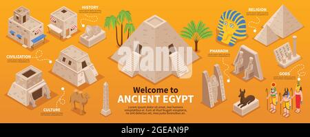 L'Egypte antique touristes attractions monuments culture sites historiques pharaoh pyramides dieux momies isométrique infographiques fond vecteur Illustration de Vecteur