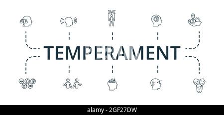 Ensemble d'icônes de tempérament. Contient des icônes modifiables, telles que la sensibilisation, la manipulation, la perception, etc. Illustration de Vecteur