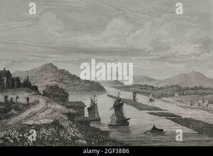 États-Unis. Vue sur la ville d'Hudson, depuis le nord, vers le sud. La Parade, maintenant appelée Promenade Hill, apparaît au premier plan à gauche. Engrav Banque D'Images