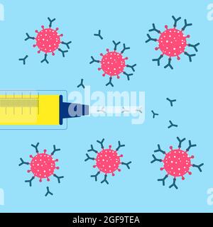 Seringue contenant des anticorps injectés par le vaccin. Anticorps détruisant et inhibant les virus. Illustration de Vecteur