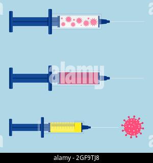 Seringue contenant des échantillons de vaccins et de virus Corona. Illustration de Vecteur