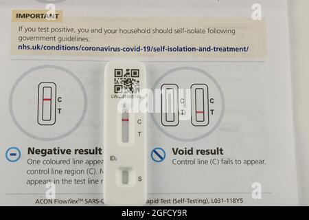 Test de débit rapide Covid, auto-test Covid avec vérification des résultats test Covid montrant un résultat négatif. Banque D'Images