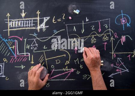 La représentation des formules mathématiques sur le tableau noir à la craie Banque D'Images