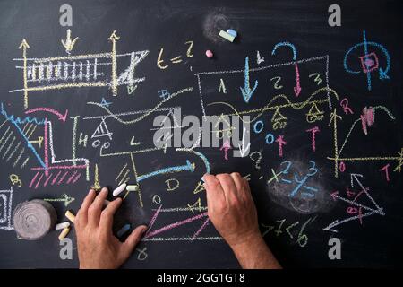 La représentation des formules mathématiques sur le tableau noir à la craie Banque D'Images