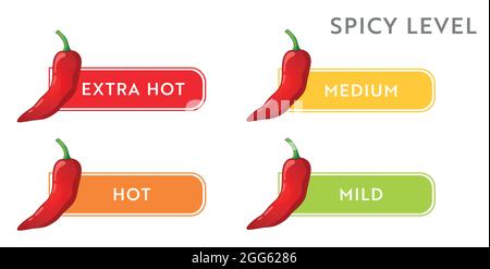 Niveau de nourriture épicée. Balance de résistance au piment. Infographie sur l'alimentation. Illustration de Vecteur