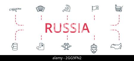 Ensemble d'icônes de Russie. Contient des icônes éditables thème de russie tels que l'ours, kokoshnik, poutine et plus encore. Illustration de Vecteur