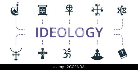 Ensemble d'icônes d'idéologie. Contient des icônes modifiables telles que le catholicisme, l'hindouisme, le paganisme et plus encore. Illustration de Vecteur