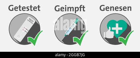 3G Covid-19 règles en Allemagne, admission pour les personnes testées (Getestet), vaccinées (Geimpft) et qui ont récupéré (Genesen), illustration vectorielle Illustration de Vecteur