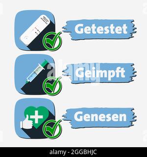 3G Covid-19 règles en Allemagne, admission pour les personnes testées (Getestet), vaccinées (Geimpft) et qui ont récupéré (Genesen), illustration vectorielle Illustration de Vecteur