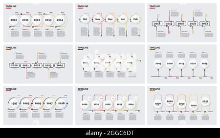 Scénario de temps minimum modèles de concept d'infographie avec cinq périodes de temps. Contour modifiable Illustration de Vecteur