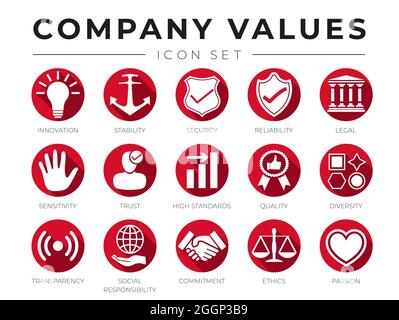 Ensemble d'icônes Business Flat des valeurs de base de l'entreprise. Innovation, stabilité, sécurité, fiabilité, juridique, Sensibilité, confiance, haute norme, qualité, divers Illustration de Vecteur