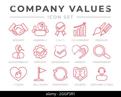Ensemble d'icônes du contour des valeurs fondamentales de l'entreprise. Intégrité, leadership, qualité et développement, créativité, responsabilité, Simplicité, fiabilité, honnêteté, Illustration de Vecteur