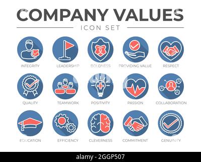 L'entreprise valorise le jeu d'icônes de couleur de contour circulaire. Intégrité, leadership, audace, valeur, respect, Qualité, travail d'équipe, positivité, passion, collabo Illustration de Vecteur