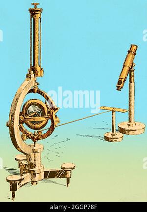 Illustration d'un gyroscope rotatif.Un gyroscope est doté d'un disque rotatif lourd, appelé volant, monté sur un essieu.Les gyroscopes sont utilisés dans les dispositifs de stabilisation et dans les compas des bateaux et des aéronefs.Dans cette illustration, les changements de position pourraient être observés par l'étude directe de l'anneau vertical sur le gyroscope à travers le microscope, mais l'utilisation du pointeur et de l'échelle facilite la détection des mouvements.Couleurs améliorées. Banque D'Images