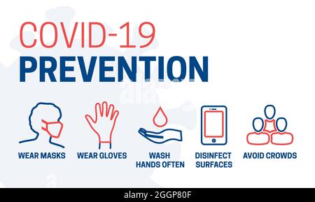 Prévention des coronavirus porter des masques, des gants, se laver les mains, désinfecter, éviter la foule grandes icônes Illustration Illustration de Vecteur