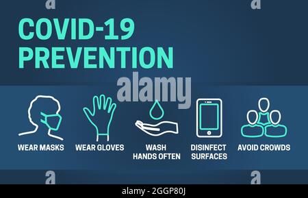 Prévention des coronavirus porter des masques, des gants, se laver les mains, désinfecter, éviter la foule grandes icônes Illustration Illustration de Vecteur