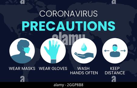 Précautions contre le coronavirus porter des masques, des gants, se laver les mains, garder la distance Illustration Illustration de Vecteur