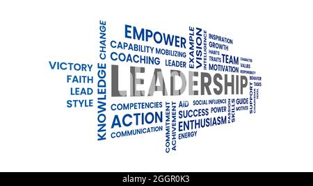 Perspective de leadership Word Cloud Illustration de Vecteur