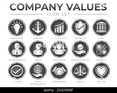Ensemble d'icônes Business 3D des valeurs fondamentales de l'entreprise. Innovation, stabilité, développement, fiabilité, juridique, Responsabilité, confiance, leadership, fournir Valu Illustration de Vecteur