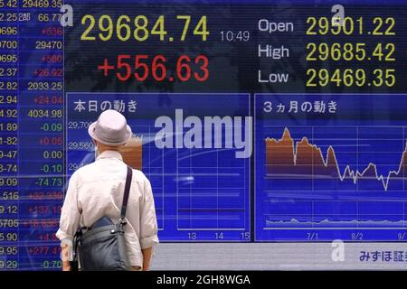 Tokyo, Japon. 06e septembre 2021. Un homme se tient devant un tableau électronique montrant les taux de change dans une société de sécurité de Tokyo. (Photo de James Matsumoto/SOPA Images/Sipa USA) crédit: SIPA USA/Alay Live News Banque D'Images