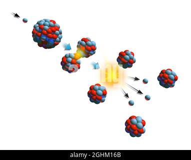 Réaction en chaîne de fission nucléaire. Illustration numérique. Banque D'Images