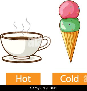 Mots adjectifs opposés avec illustration chaud et froid Illustration de Vecteur