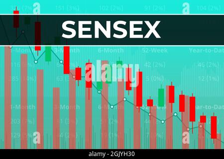 Moscou, Russie – 12 septembre 2021: Indice boursier mondial ESB Sensex (ticker BSESN) sur fond financier bleu à partir de graphiques, piliers. Tendance vers le bas, Banque D'Images