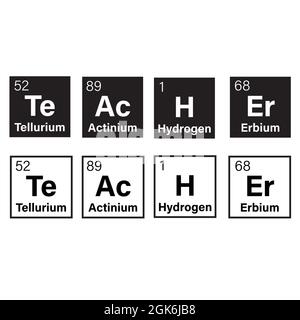 éléments chimiques du tableau périodique sur fond blanc. tableau périodique des éléments de l'enseignant citation pour le signe de l'élève. symbole du tableau périodique de l'enseignant. Banque D'Images