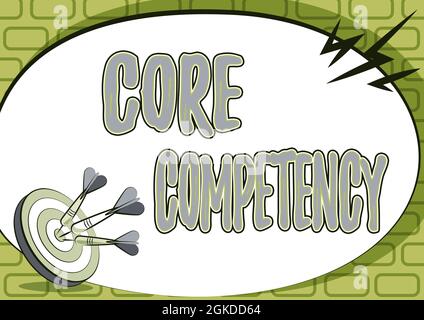 Légende de texte présentant la compétence de base. Présentation de l'entreprise combinaison harmonisée de ressources et de compétences multiples présentant un message sur l'impact Banque D'Images