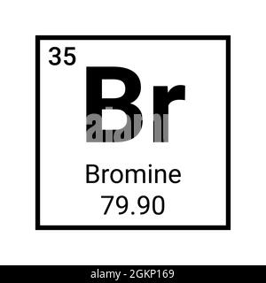 Icône de symbole d'élément chimique de brome. Enseignement chimique science atome table périodique brome Illustration de Vecteur