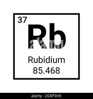 Tableau périodique des symboles de chimie de l'élément rubidium. Symbole de l'atome de rubidium icône de gaz Illustration de Vecteur