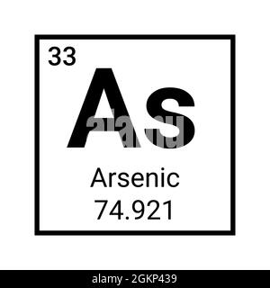 Icône de l'élément de table périodique d'arsenic. Symbole chimique atome d'arsenic Illustration de Vecteur