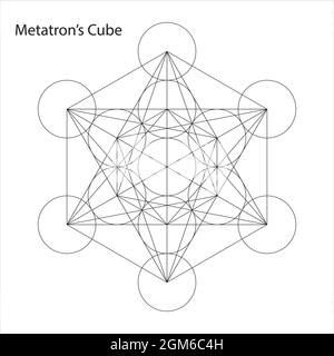 Cube Meta-tron. Cube de Metatron. Symbole classique de géométrie sacrée. Illustration du vecteur de stock Illustration de Vecteur