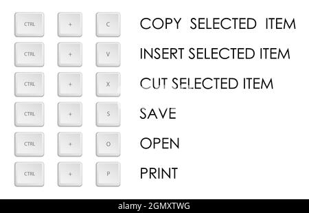 Liste des raccourcis clavier de base. Raccourcis clavier permettant d'exécuter rapidement une commande dans le système d'exploitation. Vecteur isolé sur fond blanc Illustration de Vecteur