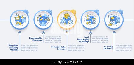 Modèle d'infographie sur le vecteur de recyclage des déchets Illustration de Vecteur