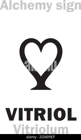 Alchimie Alphabet: VITRIOL (prob.: «Visita Interiora Terrae Rectificando inventions occultum Lapidem» > Vitriolum; vitrum 'verre'), COPPERAS (couperose). Illustration de Vecteur