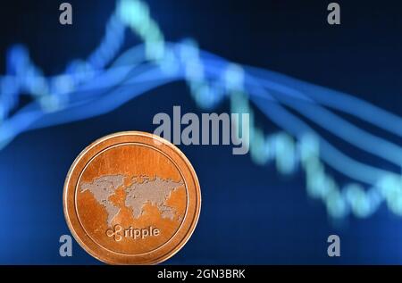 Illustration de la photo RIPPLE XRP. ROYAUME-UNI. Août 2021. Banque D'Images