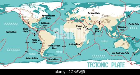 Carte du monde montrant l'illustration des limites des plaques tectoniques Illustration de Vecteur