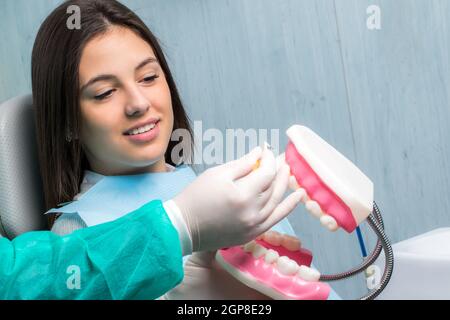 Close up of hand showing patient dentaire nettoyage interdentaire sur des dents humaines surdimensionnée prothèse. Jeune femme en clinique. Banque D'Images