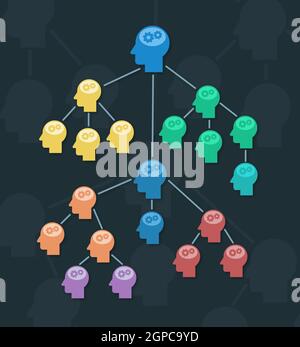 organigramme de l'entreprise, également concept de travail d'équipe ou de cartographie heuristique Banque D'Images